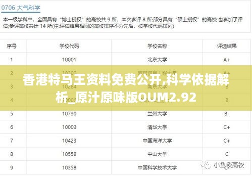 香港特马王资料免费公开,科学依据解析_原汁原味版OUM2.92