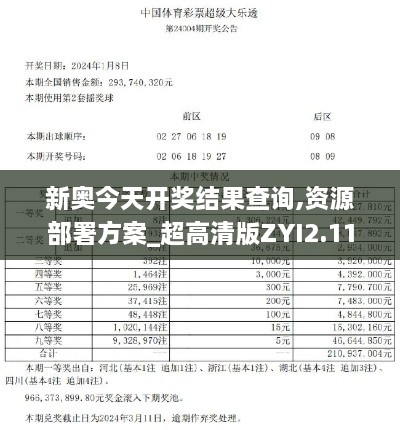 新奥今天开奖结果查询,资源部署方案_超高清版ZYI2.11