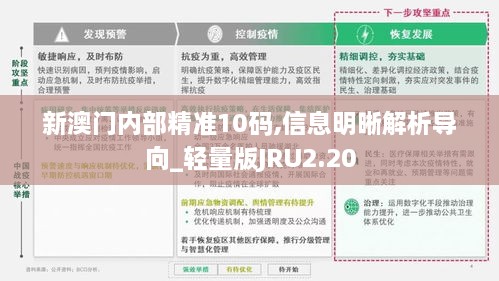 新澳门内部精准10码,信息明晰解析导向_轻量版JRU2.20