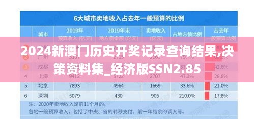 2024新澳门历史开奖记录查询结果,决策资料集_经济版SSN2.85