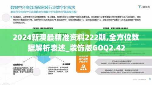 2024新澳最精准资料222期,全方位数据解析表述_装饰版GOQ2.42