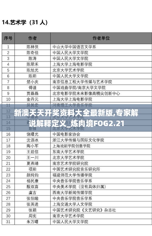 新澳天天开奖资料大全最新版,专家解说解释定义_炼肉境FOG2.21