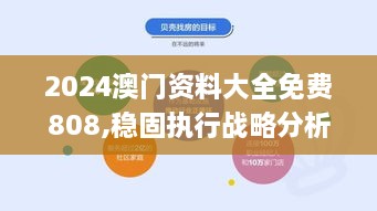 2024澳门资料大全免费808,稳固执行战略分析_云端共享版PDH2.24