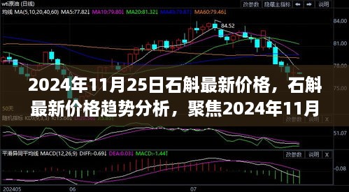 2024年11月25日石斛最新价格及趋势分析，行业洞察与个人观点