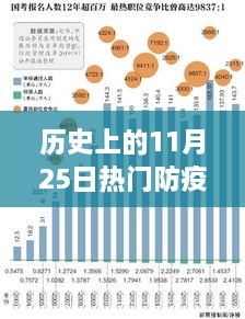 橘虞初梦 第36页