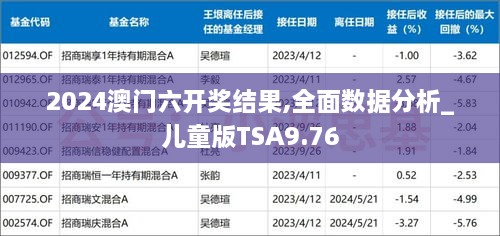 2024澳门六开奖结果,全面数据分析_儿童版TSA9.76