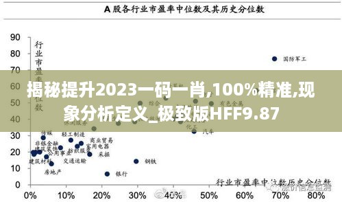 揭秘提升2023一码一肖,100%精准,现象分析定义_极致版HFF9.87