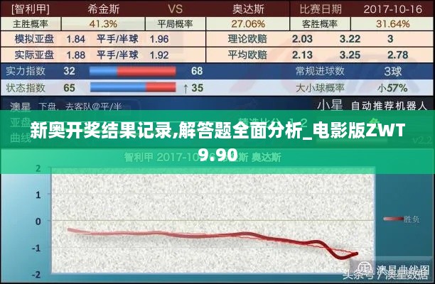 新奥开奖结果记录,解答题全面分析_电影版ZWT9.90