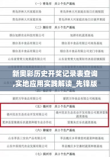 新奥彩历史开奖记录表查询,实地应用实践解读_先锋版YRF9.22