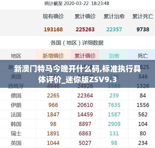 新澳门特马今晚开什么码,标准执行具体评价_迷你版ZSV9.3