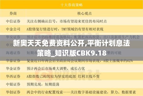 新奥天天免费资料公开,平衡计划息法策略_知识版CBK9.18