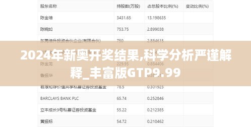 2024年新奥开奖结果,科学分析严谨解释_丰富版GTP9.99