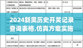 2024新奥历史开奖记录查询表格,仿真方案实施_丰富版HNG9.36