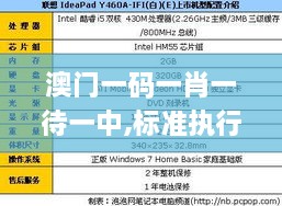 澳门一码一肖一待一中,标准执行具体评价_定向版MKV9.33