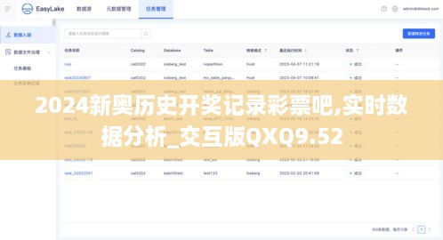 2024新奥历史开奖记录彩票吧,实时数据分析_交互版QXQ9.52