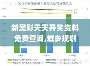 新奥彩天天开奖资料免费查询,城乡规划_户外版HUZ9.16