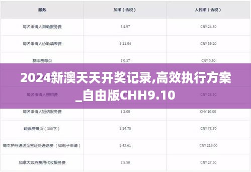 2024新澳天天开奖记录,高效执行方案_自由版CHH9.10