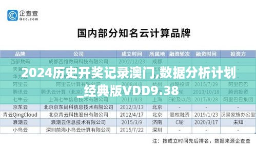 2024历史开奖记录澳门,数据分析计划_经典版VDD9.38