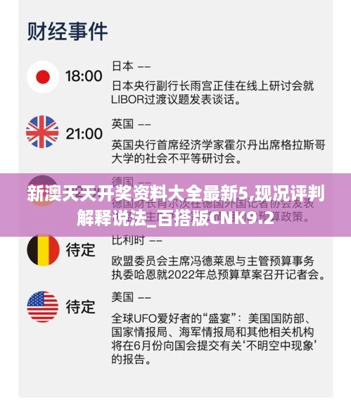 新澳天天开奖资料大全最新5,现况评判解释说法_百搭版CNK9.2