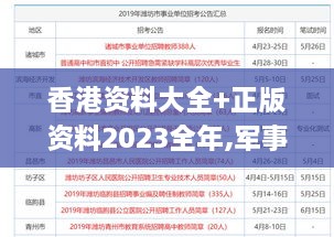 香港资料大全+正版资料2023全年,军事学_交互版SPY9.15