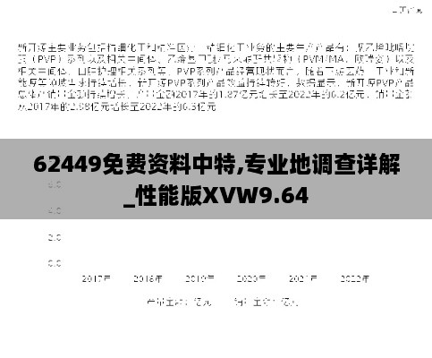 62449免费资料中特,专业地调查详解_性能版XVW9.64