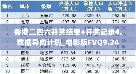 香港二四六开奖结果+开奖记录4,数据导向计划_电影版FVQ9.24