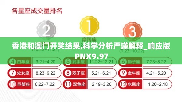 香港和澳门开奖结果,科学分析严谨解释_响应版PNX9.97