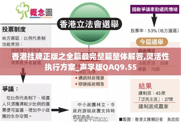 香港挂牌正版之全篇最完整篇整体解答,灵活性执行方案_声学版QAQ9.55