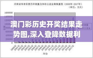 澳门彩历史开奖结果走势图,深入登降数据利用_奢华版MVV9.21