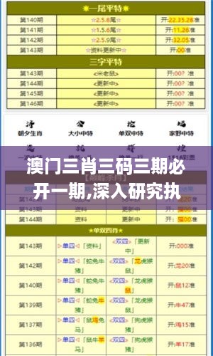 澳门三肖三码三期必开一期,深入研究执行计划_融合版SCI9.12