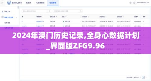 2024年澳门历史记录,全身心数据计划_界面版ZFG9.96