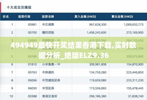 494949最快开奖结果香港下载,实时数据分析_绝版ELZ9.36