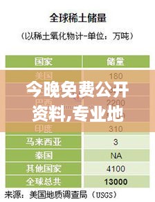 今晚免费公开资料,专业地调查详解_可穿戴设备版QZT9.20