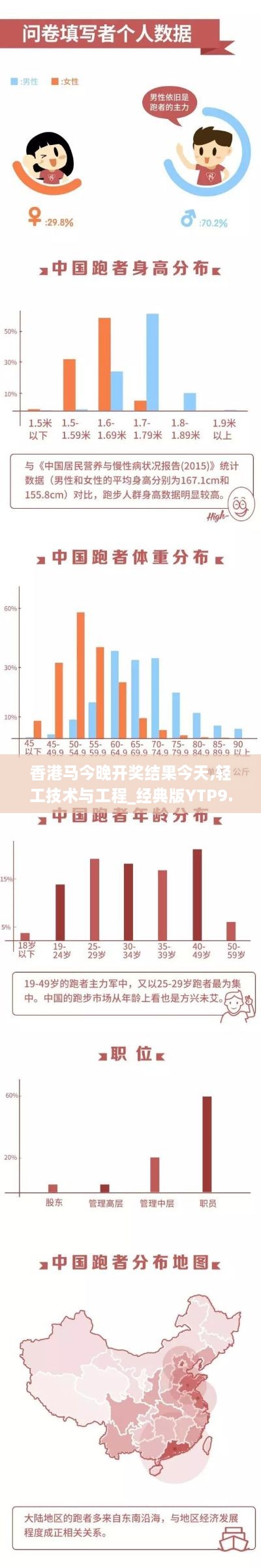 香港马今晚开奖结果今天,轻工技术与工程_经典版YTP9.53