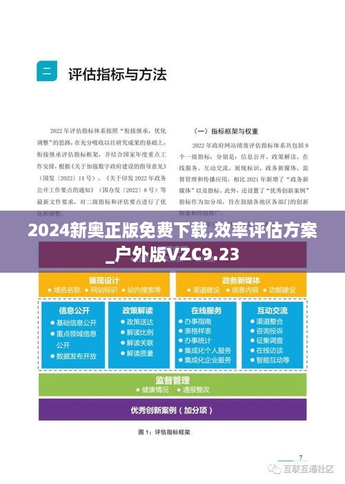 2024新奥正版免费下载,效率评估方案_户外版VZC9.23