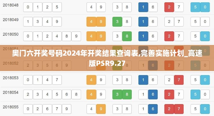 奥门六开奖号码2024年开奖结果查询表,完善实施计划_高速版PSR9.27