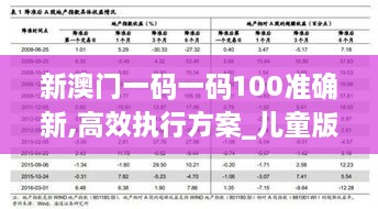 新澳门一码一码100准确新,高效执行方案_儿童版QDT9.39