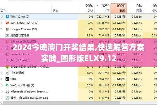 2024今晚澳门开奖结果,快速解答方案实践_图形版ELX9.12