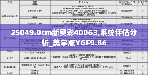 25049.0cm新奥彩40063,系统评估分析_美学版YGF9.86