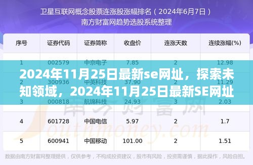 最新SE网址引领学习革命与自信重塑，探索未知领域的力量