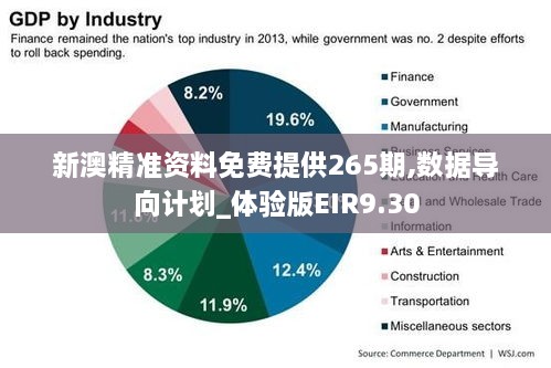 新澳精准资料免费提供265期,数据导向计划_体验版EIR9.30