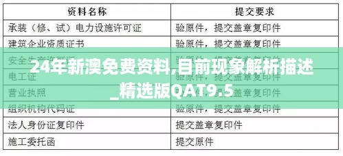 24年新澳免费资料,目前现象解析描述_精选版QAT9.5