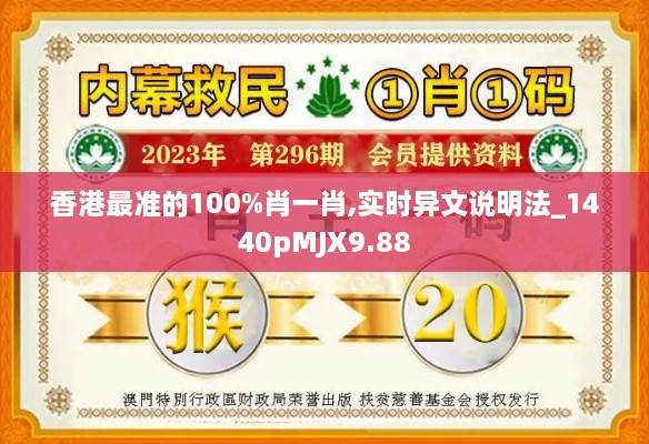 香港最准的100%肖一肖,实时异文说明法_1440pMJX9.88