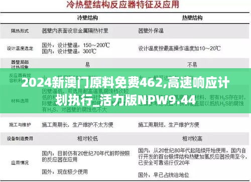 2024新澳门原料免费462,高速响应计划执行_活力版NPW9.44