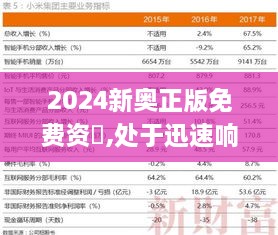 2024新奥正版免费资枓,处于迅速响应执行_运动版VJW9.45