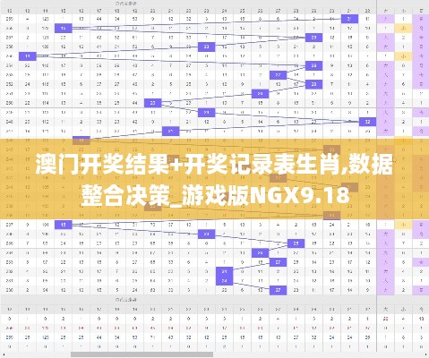 澳门开奖结果+开奖记录表生肖,数据整合决策_游戏版NGX9.18