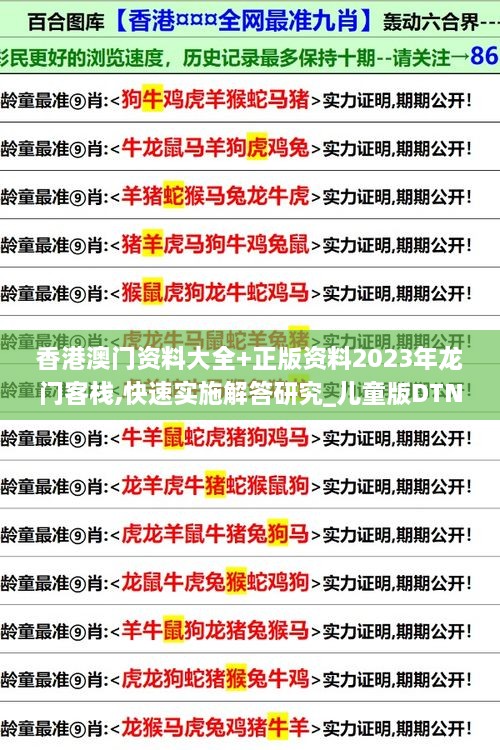 香港澳门资料大全+正版资料2023年龙门客栈,快速实施解答研究_儿童版DTN9.31