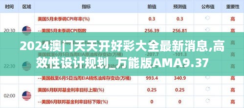 2024澳门天天开好彩大全最新消息,高效性设计规划_万能版AMA9.37