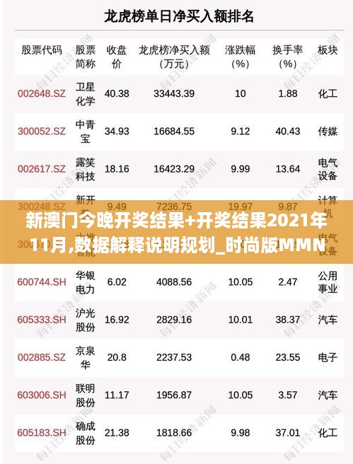 新澳门今晚开奖结果+开奖结果2021年11月,数据解释说明规划_时尚版MMN9.83