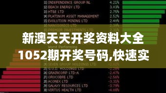 新澳天天开奖资料大全1052期开奖号码,快速实施解答研究_电影版HHN9.57